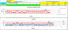 SPC Control Charts